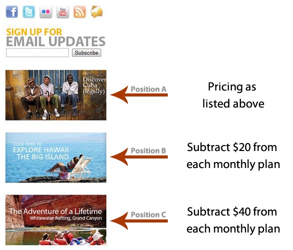 Pricing