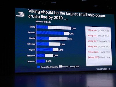 viking-ocean-cruises-growth