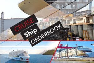 Recording-breaking order book for new cruise ships
