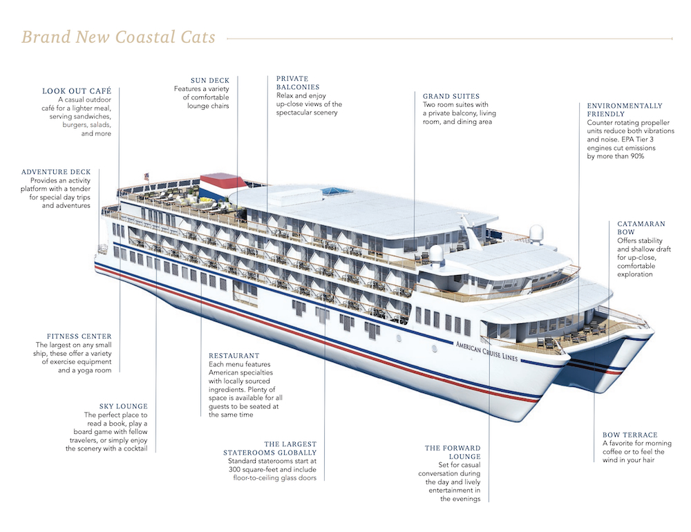 American Cruise Lines Coastal Cat